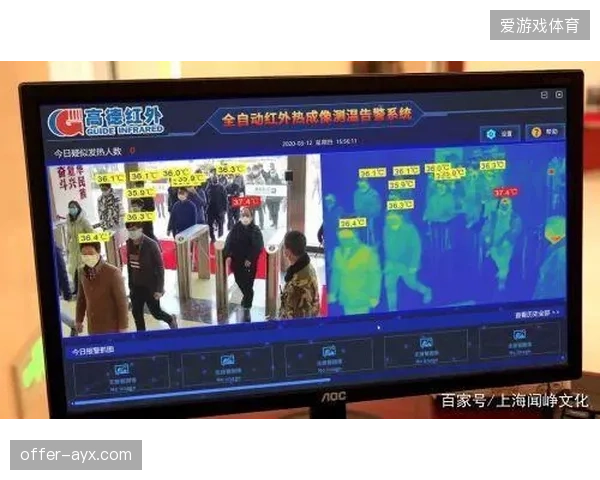 旷视科技为北京冬奥会提供的区间智能防疫系统，将防疫信息检测与核验的速度从分钟级提升至秒级